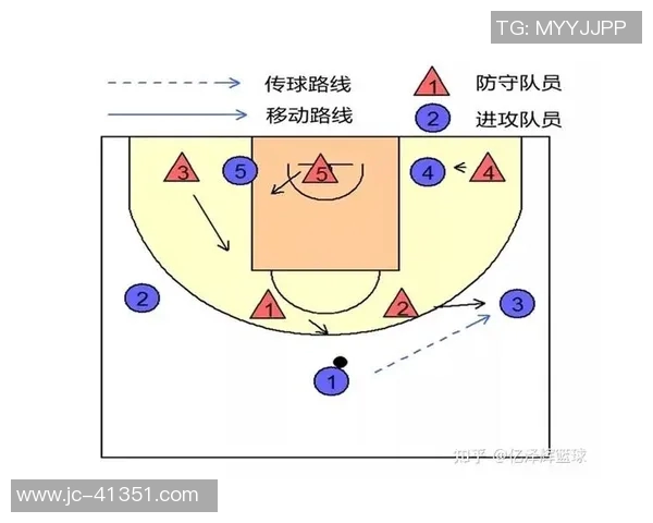 深入分析成都排球队盯防战术的特点与应用策略