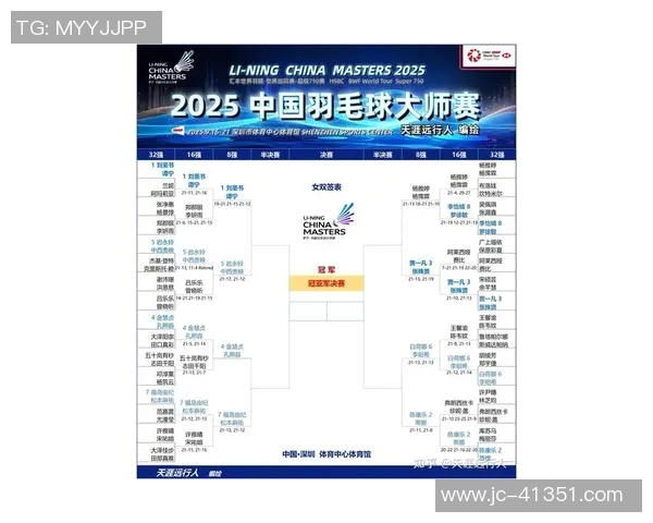 武汉羽毛球队在亚运会上的技术表现分析与点评