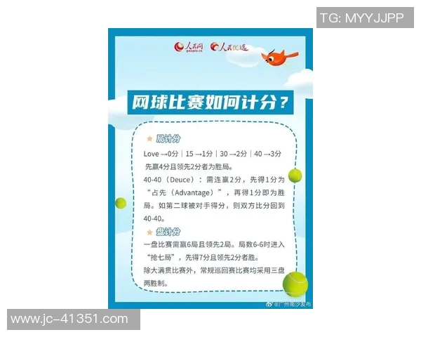 广州网球队在欧锦赛积分榜上以65分稳居第一名展现强劲实力 广州网球队在欧锦赛积分榜上以65分稳居第一名展现强劲实力