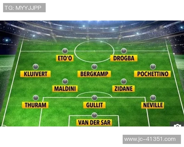 当今足球明星的职业生涯发展与市场影响力全面分析 当今足球明星的职业生涯发展与市场影响力全面分析