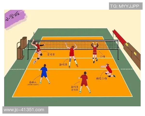 成都排球队边路渗透战术解析与深度剖析全面解读排球竞技魅力 成都排球队边路渗透战术解析与深度剖析全面解读排球竞技魅力