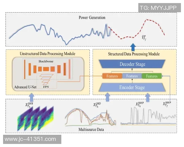 成都篮球队技术分析与战术创新的深度探讨与展望