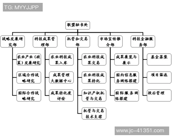 成都网球队防反战术创新探讨与未来发展展望 成都网球队防反战术创新探讨与未来发展展望