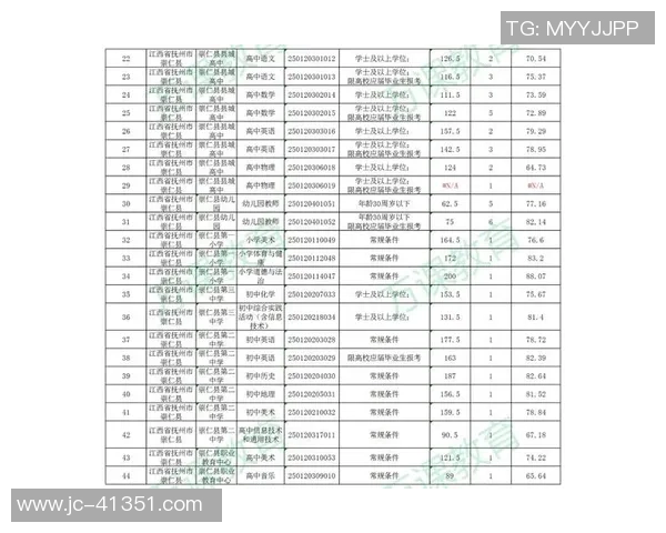 武汉网球队在锦标赛中的个人能力表现分析与点评