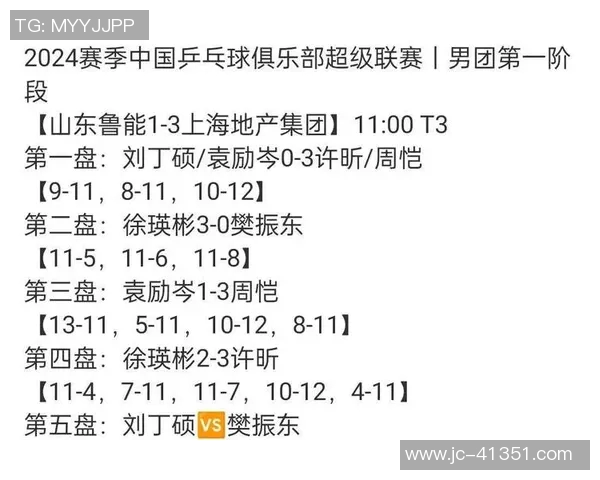 深圳乒乓球队以85分稳居精英赛积分榜首位展现强大实力